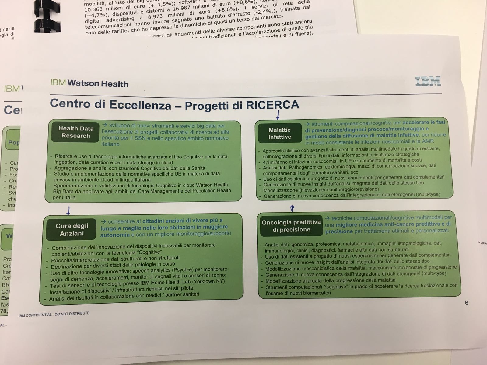 IBMWatson7f